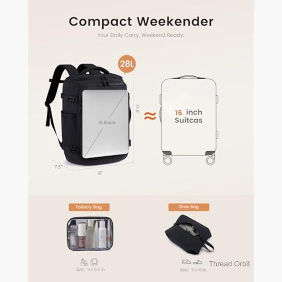 28L Airline Approved Travel Backpack with Packing Cubes, Lightweight Waterproof